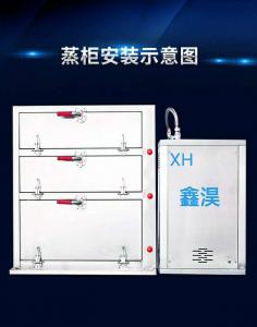 蒸汽发生器